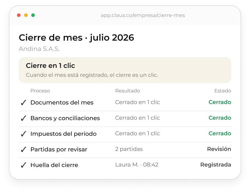 Dashboard de decisiones