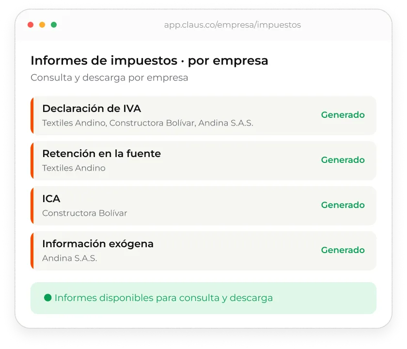 Panel de crecimiento